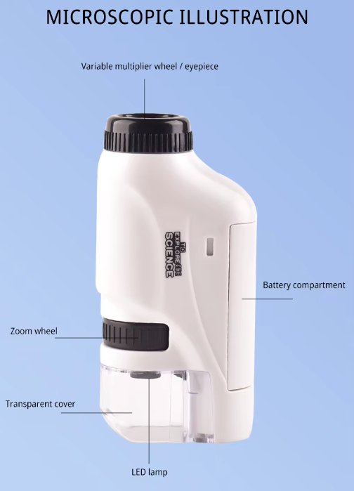 Pocket Microscope: Ignite Curiosity Anytime, Anywhere!