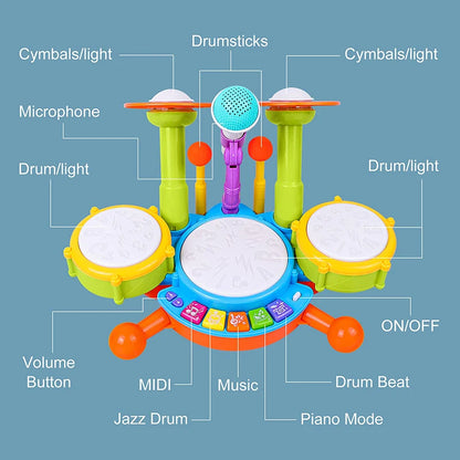 Drum Set with Microphone – A Musical Wonderland for Toddlers!